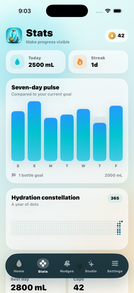 Capdrop stats screen